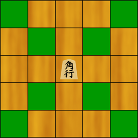 角行の動き方イラスト