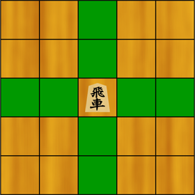 飛車の動き方イラスト