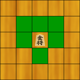 金将の動き方イラスト
