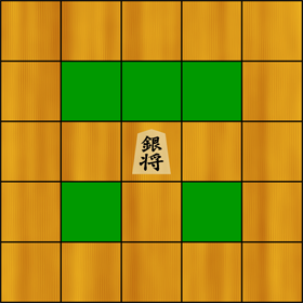 銀将の動き方イラスト