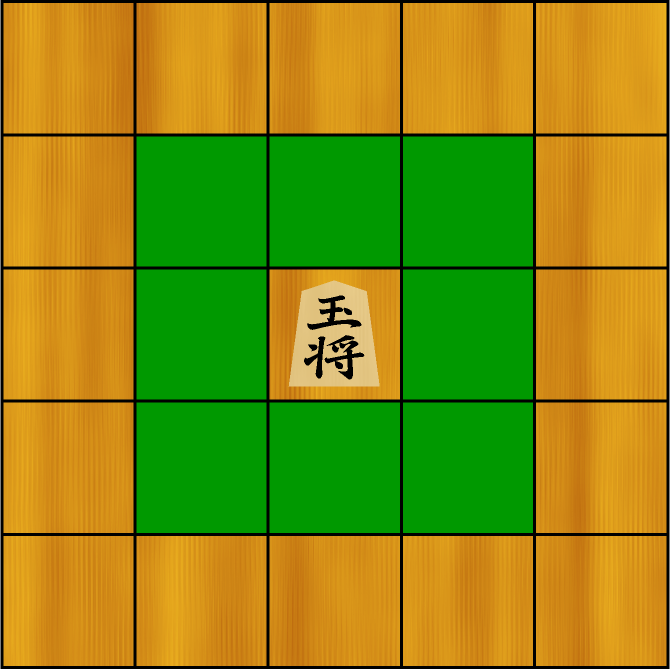 王将の動き方イラスト