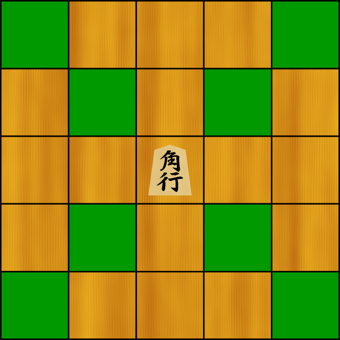 角行の動き方イラスト