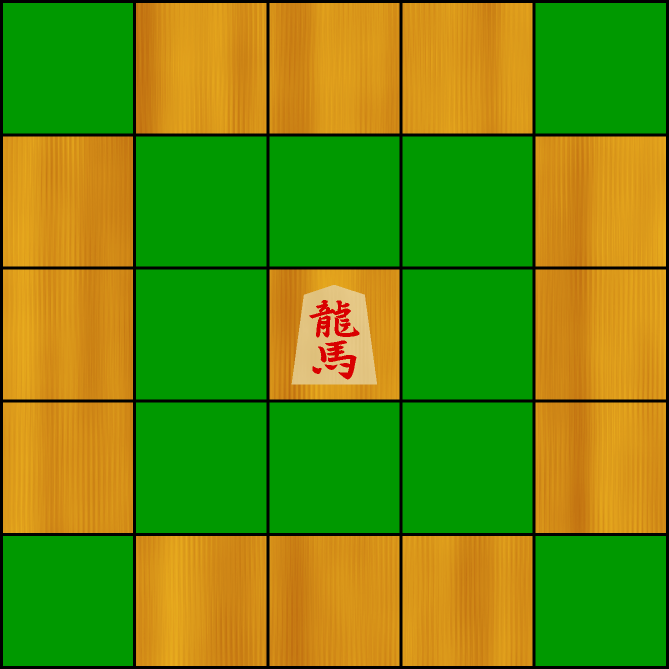 竜馬の動き方イラスト
