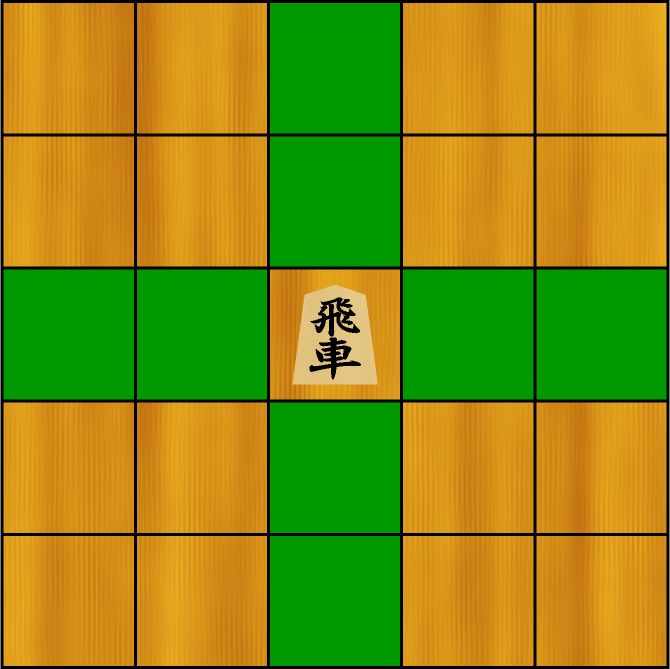 飛車の動き方イラスト