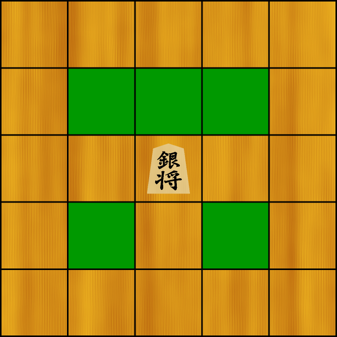 銀将の動き方イラスト