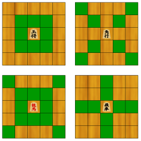 将棋のルールのイラスト／駒の動き方