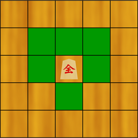 成り銀の動き方イラスト