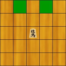 桂馬の動き方イラスト